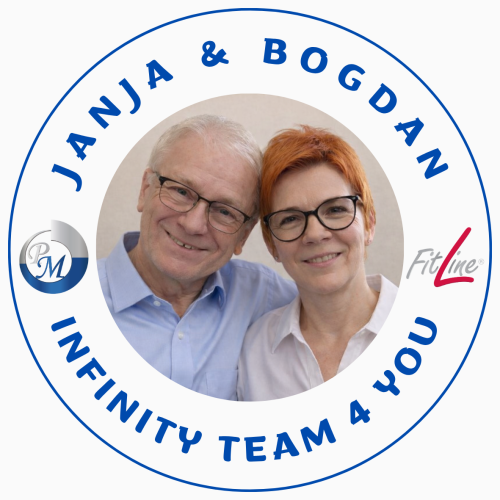 Infinity Team 4 You